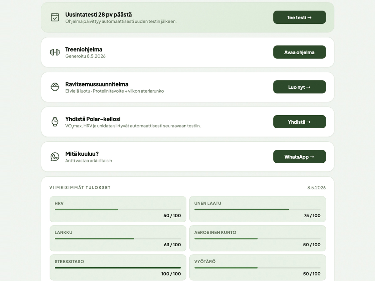 Asiakasalueen näkymä — Ptantti score, uusintatesti-banneri, mukautuva ohjelma ja Polar-integraatio
